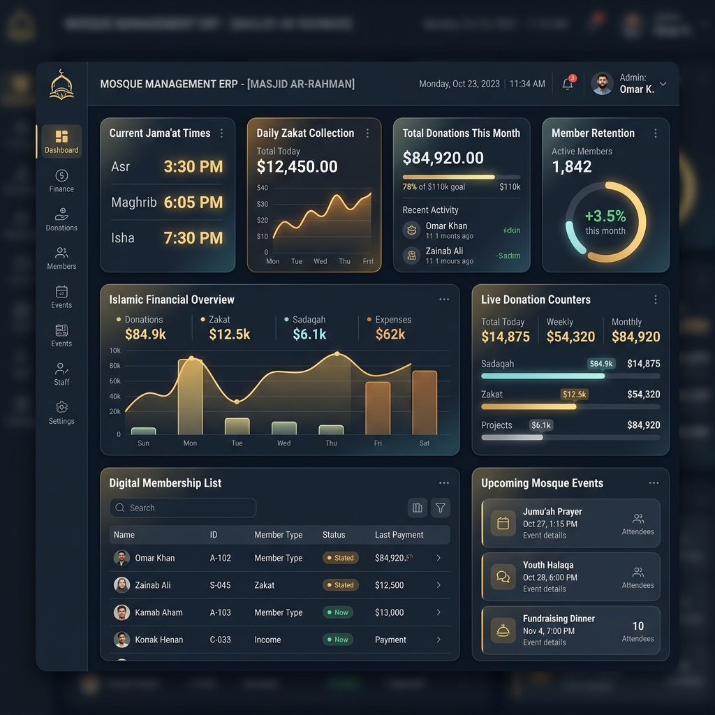 মসজিদ ম্যানেজমেন্ট ও ডোনেশন ইআরপি (Mosque Management ERP) Mockup